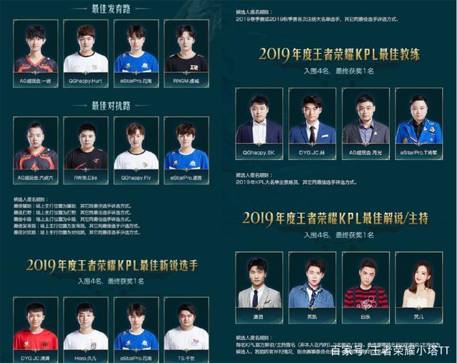 努力與智慧 努力與智慧