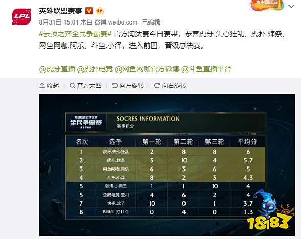 尤为珍贵 尤为珍贵