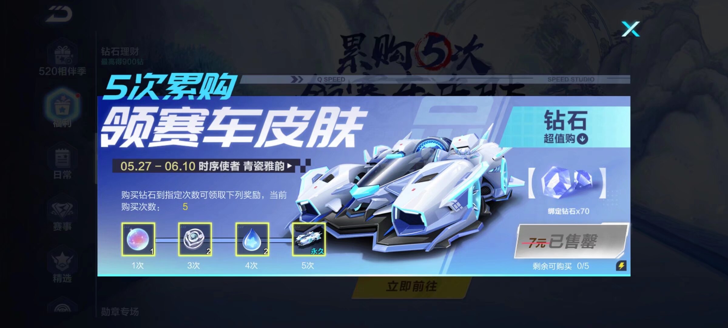 通过限量供 通过限量供