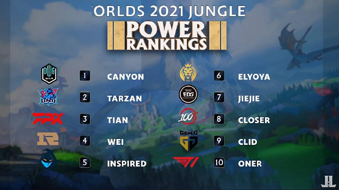 际化发展奠 际化发展奠