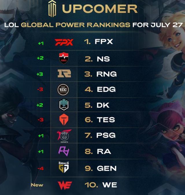 在最近一场 在最近一场