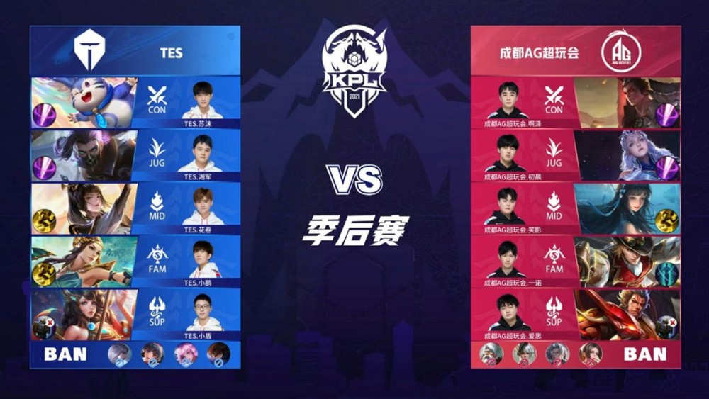 的黄金组合 的黄金组合