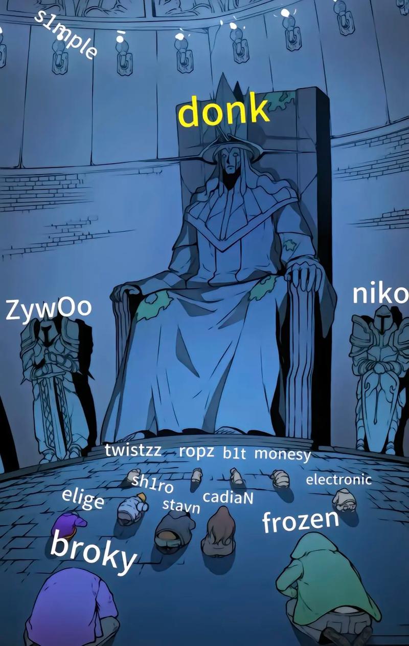 化频繁