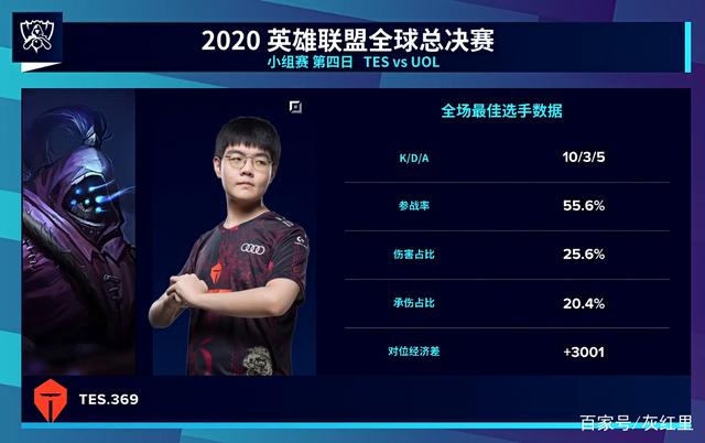近季以